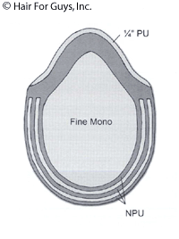 hair replacement system hairpiece